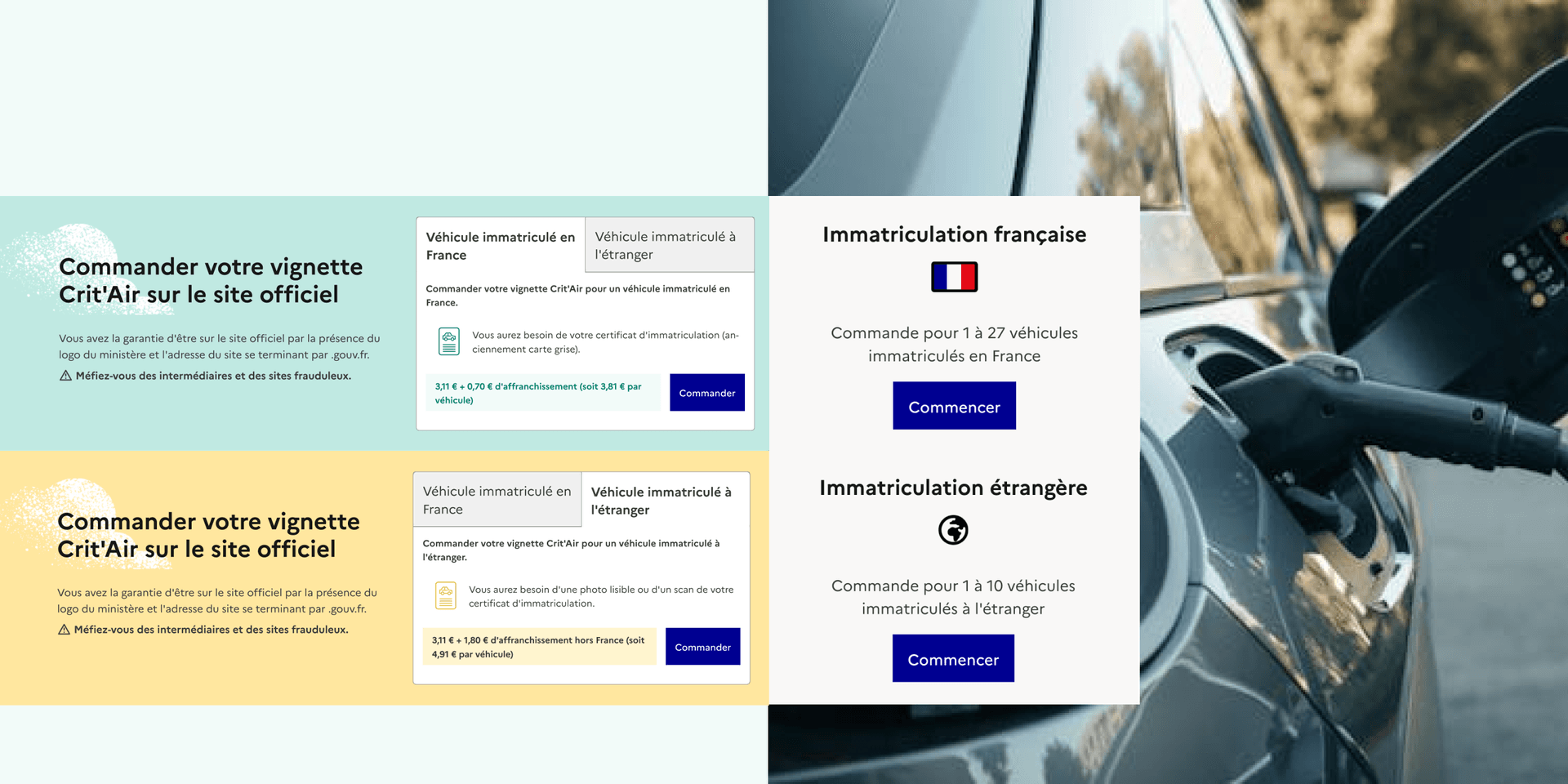 Portail de commande de la vignette — elements critair