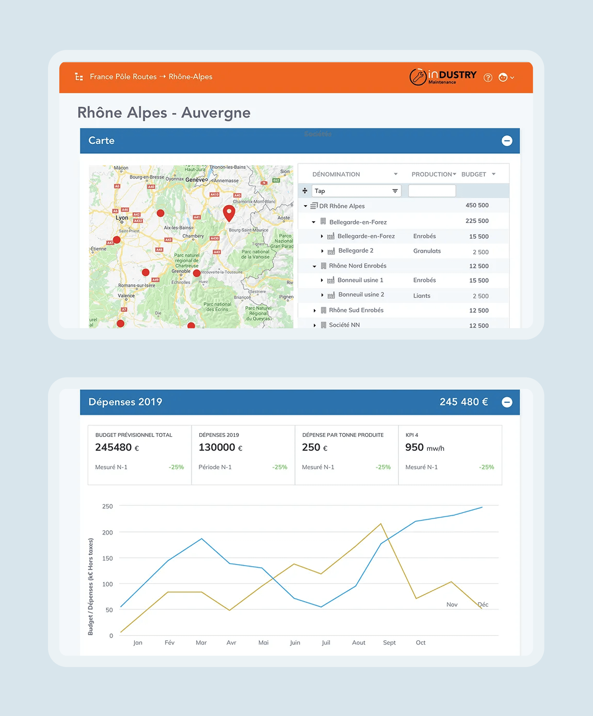 Suite logicielle de pilotage industriel “InDustry4.0” — screentwo eiffage
